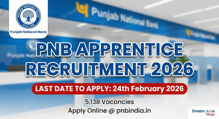 PNB Apprentice Recruitment 2026 Notification - 5138 Vacancies