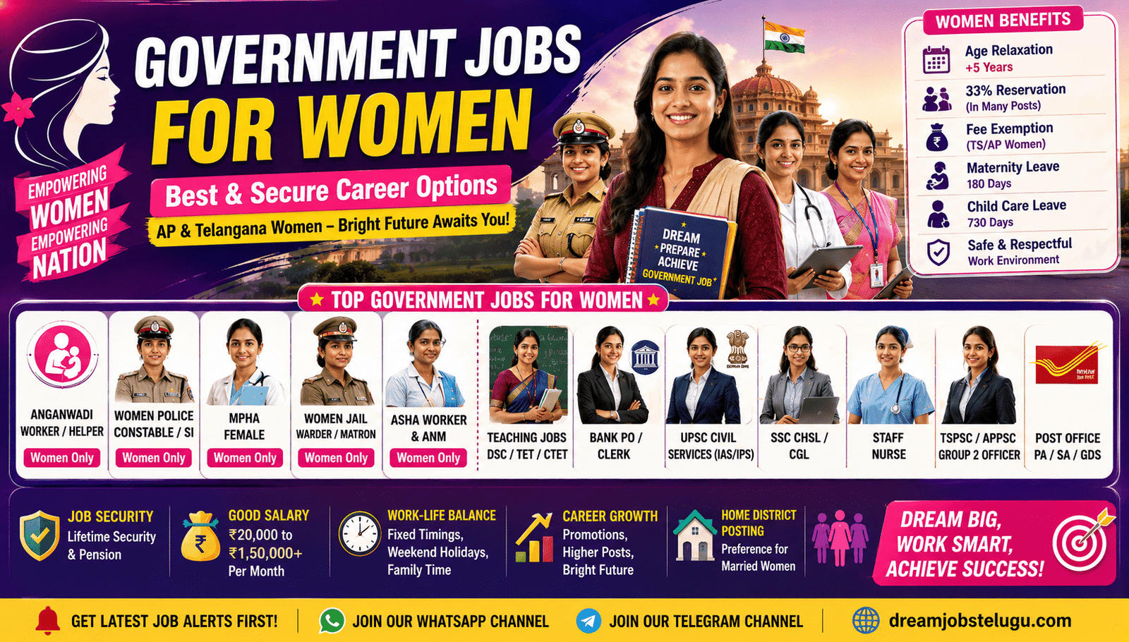 government jobs for women