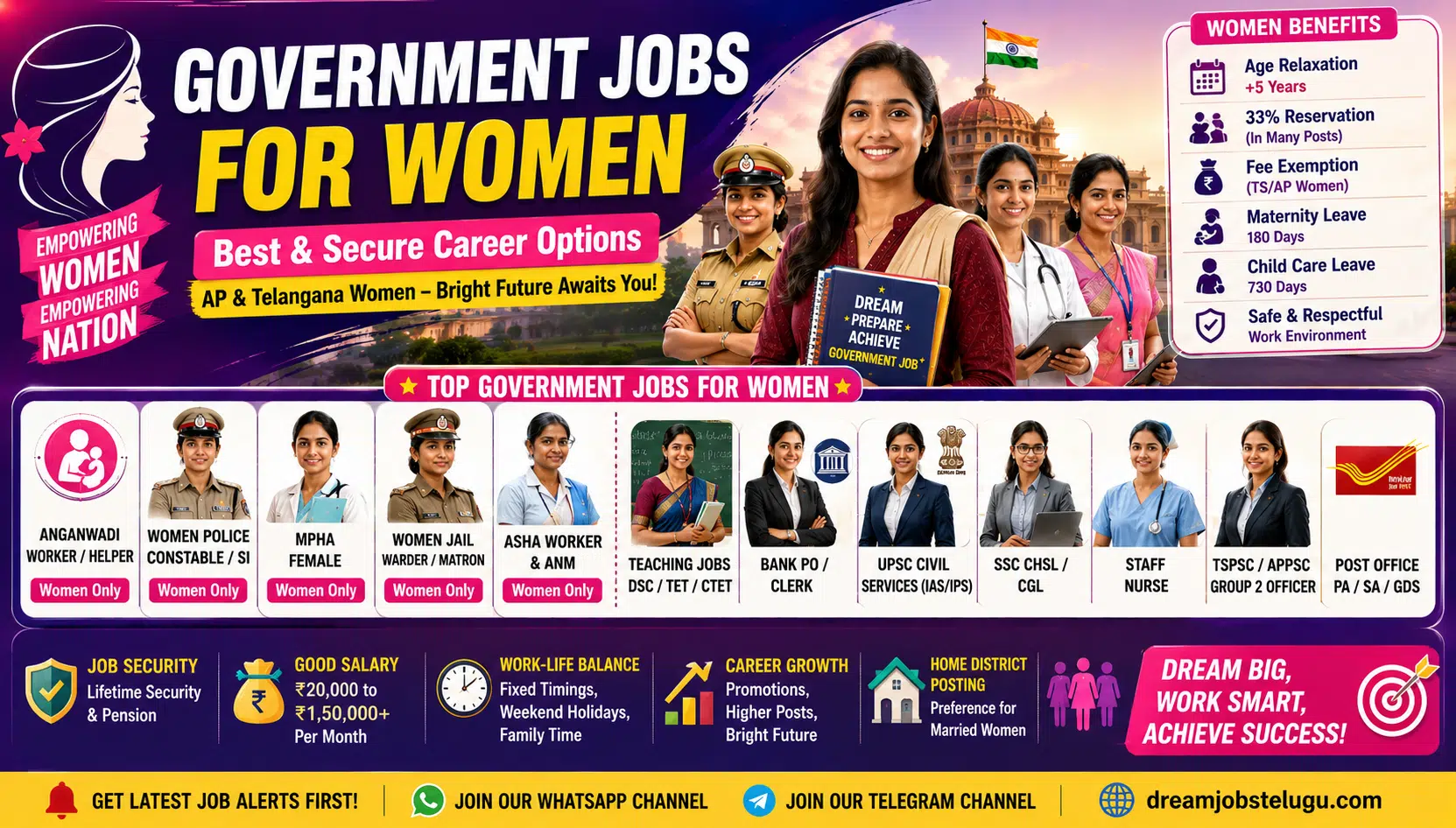 government jobs for women