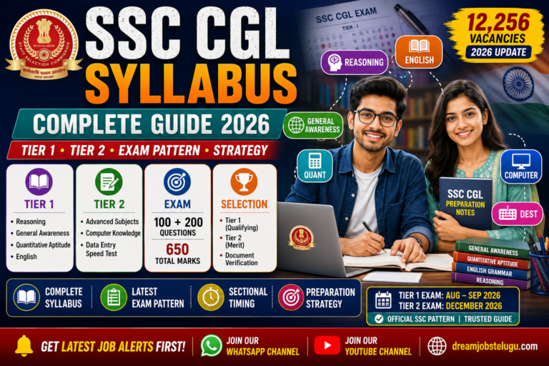 SSC CGL Syllabus | SSC CGL Central Govt Job
