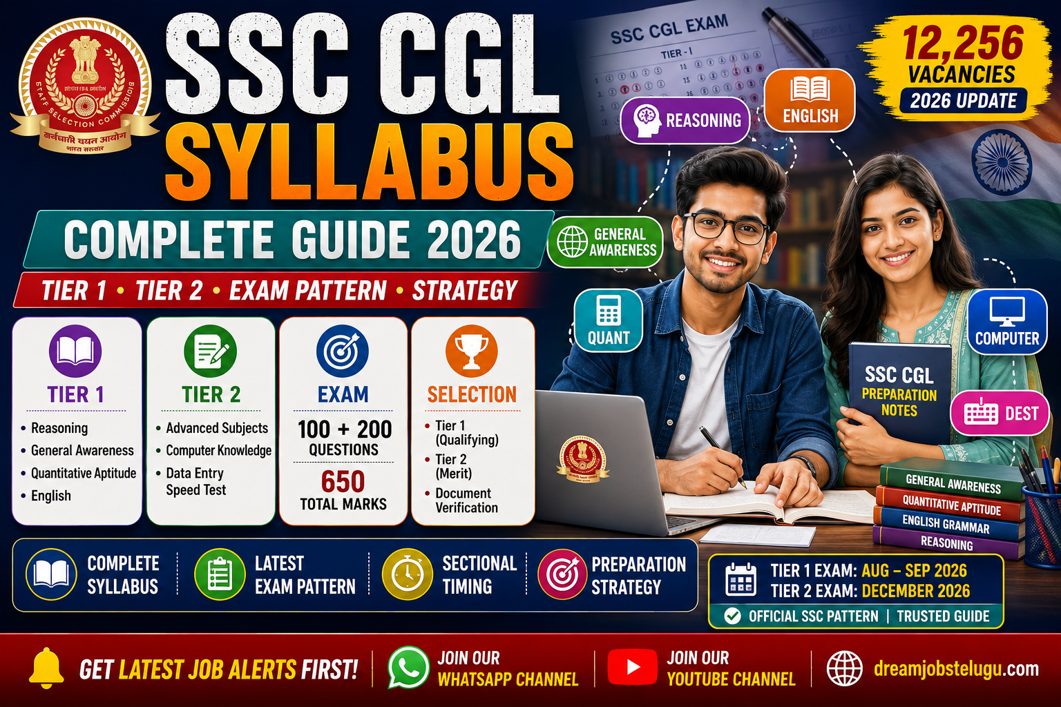SSC CGL Syllabus | SSC CGL Central Govt Job