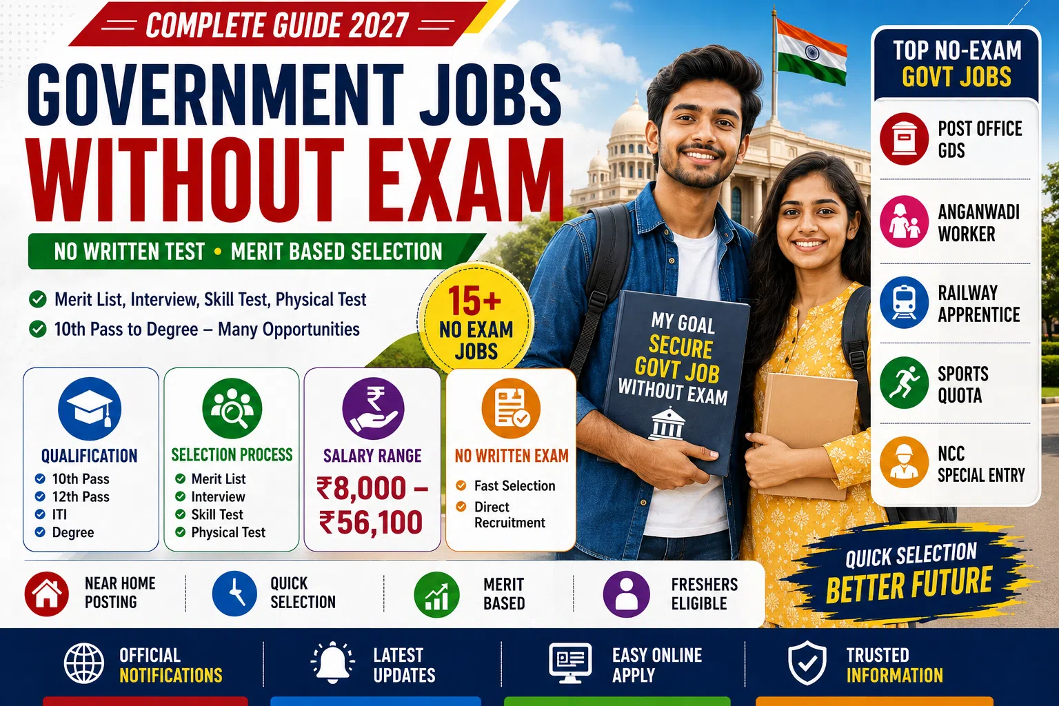 government jobs without exam