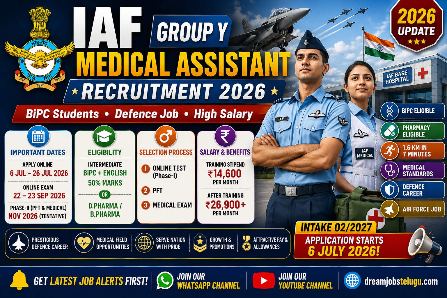 Airforce Medical Assistant Recruitment 2026