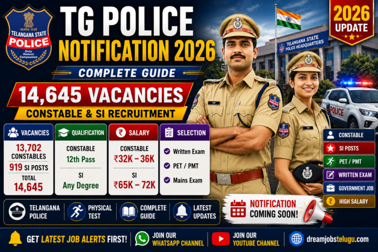 TS Police Notification 2026