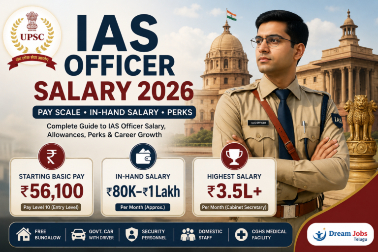 IAS Officer Salary 2026: Complete Pay Scale Guide