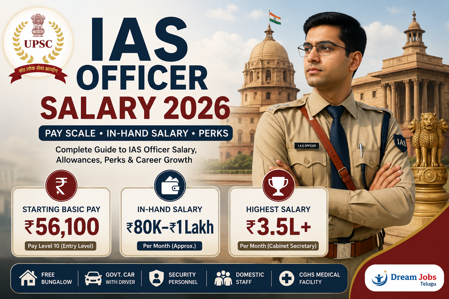 IAS Officer Salary 2026: Complete Pay Scale Guide