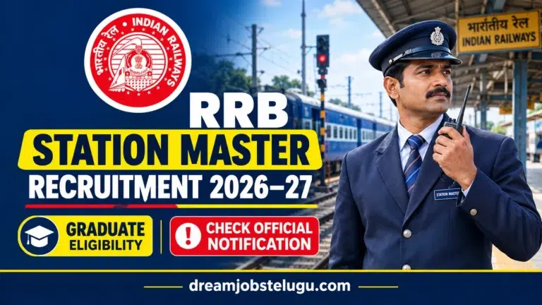 RRB STATION MASTER RECRUITMENT 2026–27