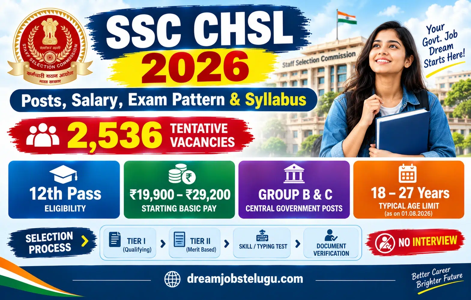 ssc chsl 2026 featured